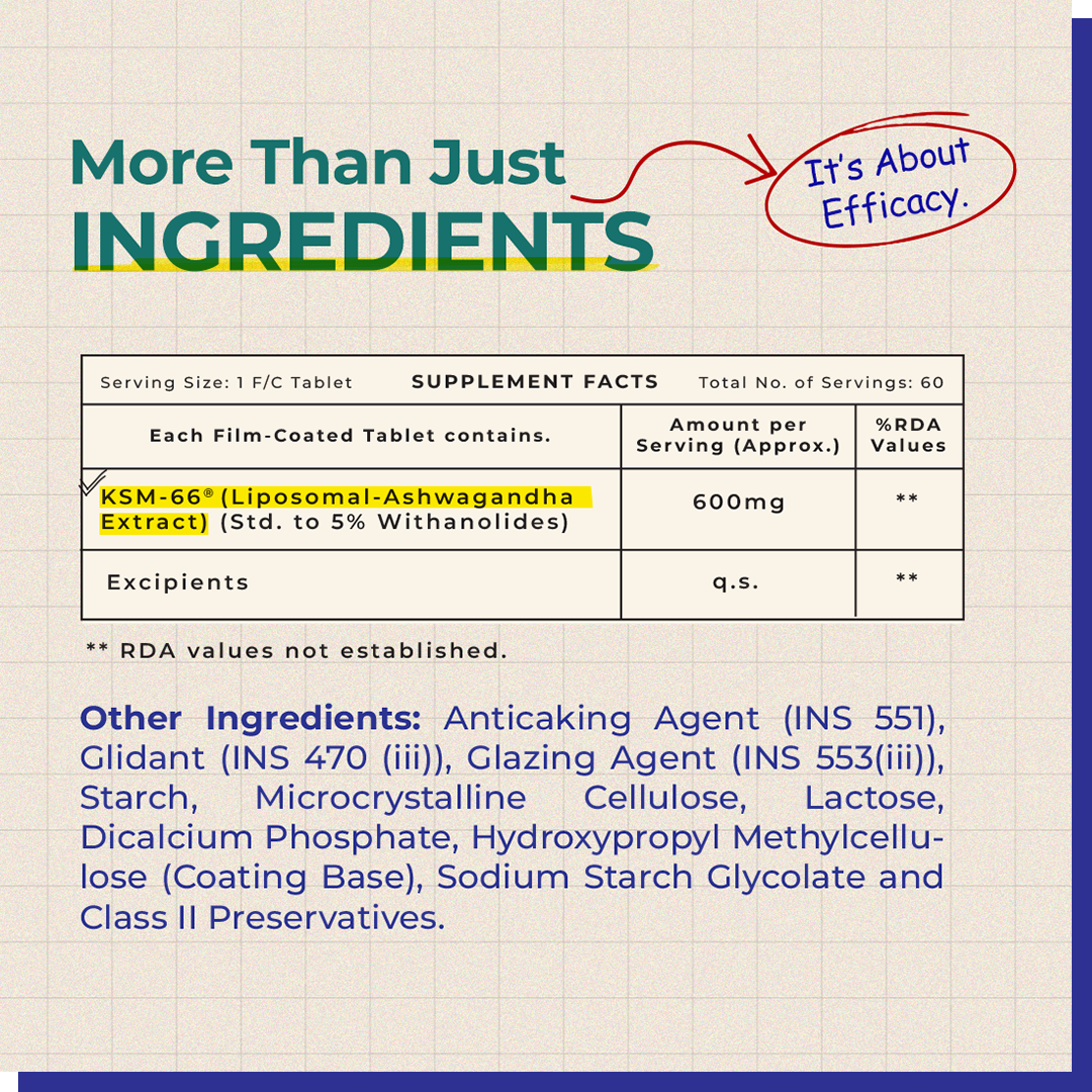 TWP's Liposomal KSM-66® Ashwagandha Tablets