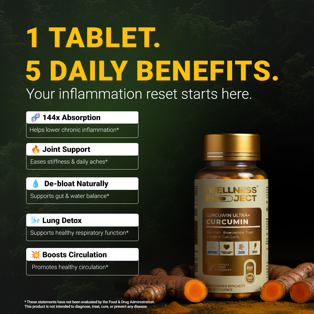 Curcuwin Ultra+® - Curcumin Tablets – The Wellness Project