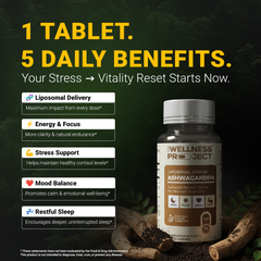 Liposomal KSM-66® Ashwagandha Tablets