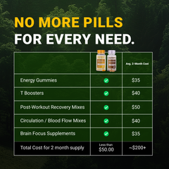 Rise & Restore Booster Duo