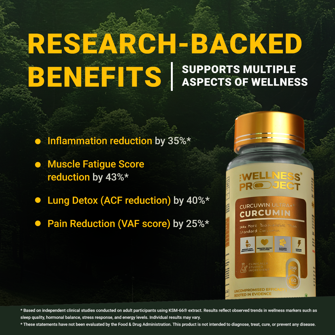 Curcin Tab Curcuwin Ultra+® - Curcumin Tablets – The Wellness Project (US)