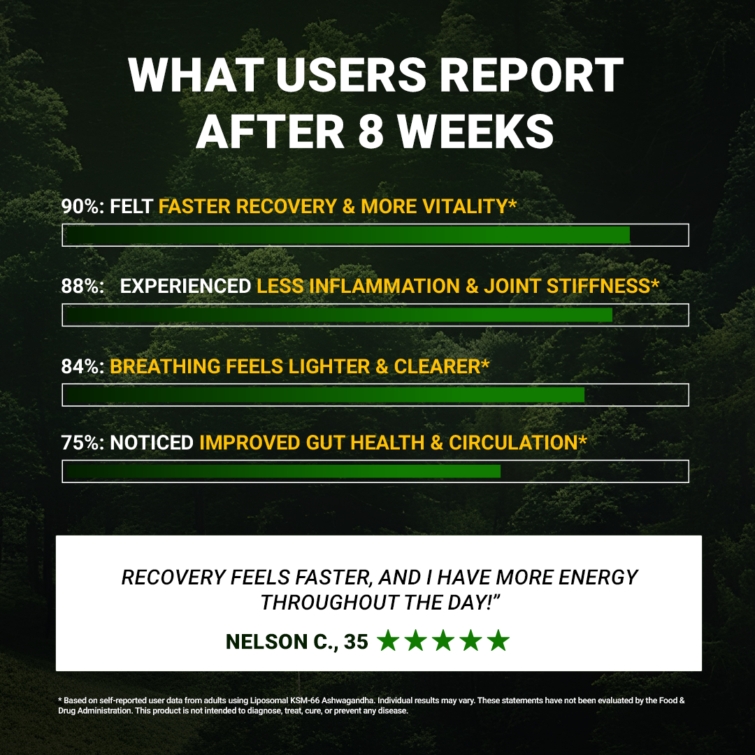 Curcuwin Ultra+® - Curcumin Tablets – The Wellness Project