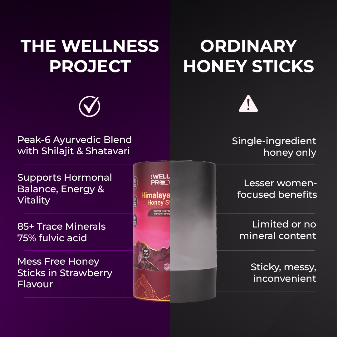 Himalayan Shilajit Honey Sticks Pro (Berry Bloom)