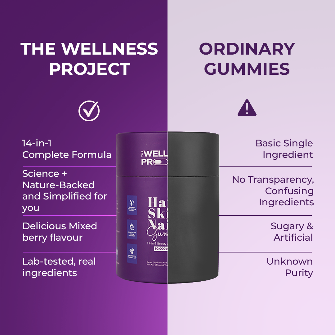 14-in-1 Hair, Skin & Nails Gummies