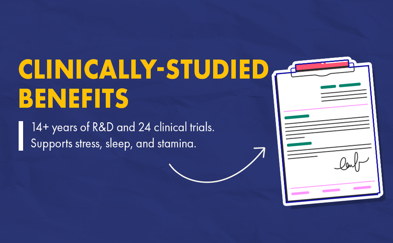Clinically-Studied Benefits